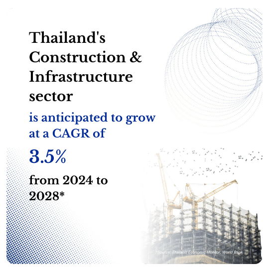 Thailand Construction Consulting Company