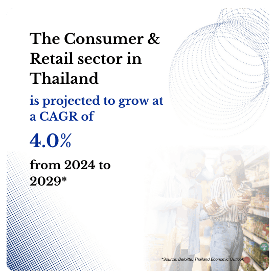 Thailand FMCG Consulting