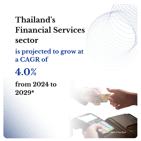 Thailand Financial Services Consulting Firm