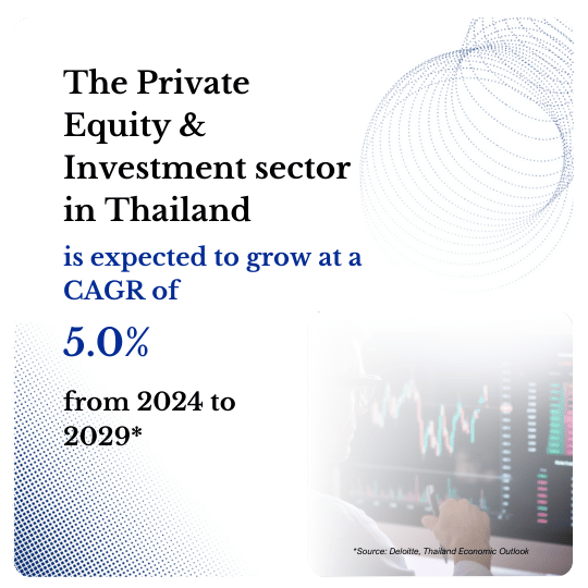 Private Equity Consulting Firm in Thailand