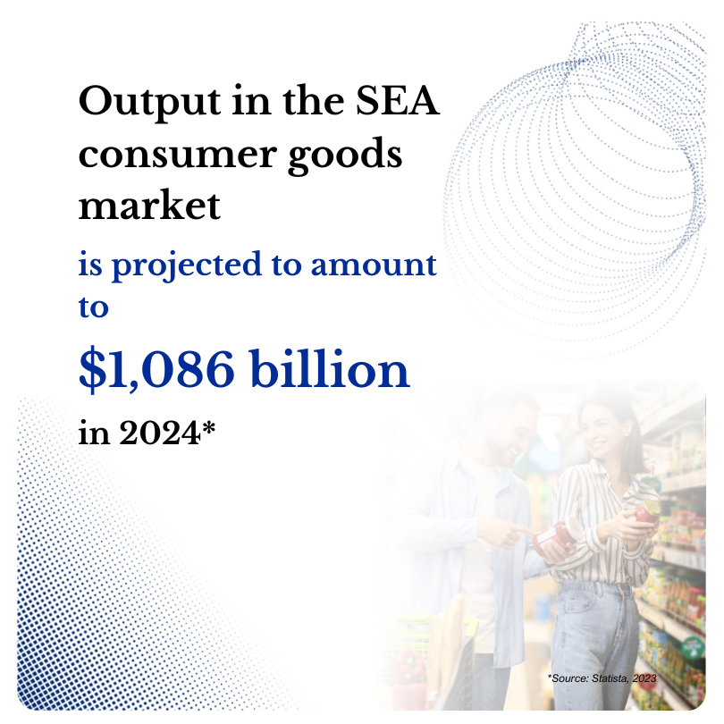 consumer products industry overview in thailand